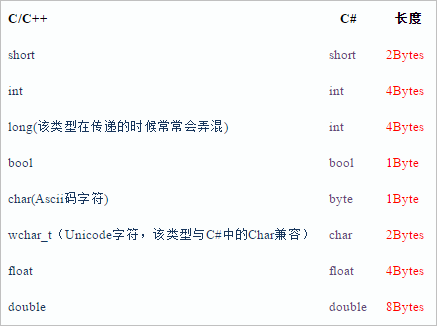 QQ截图20151208161309.png